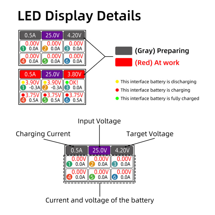 1S Drone charger Three generations WhoopStor3 FPV 1S lithium battery PH2.0 charger BT2.0 discharger mobula7