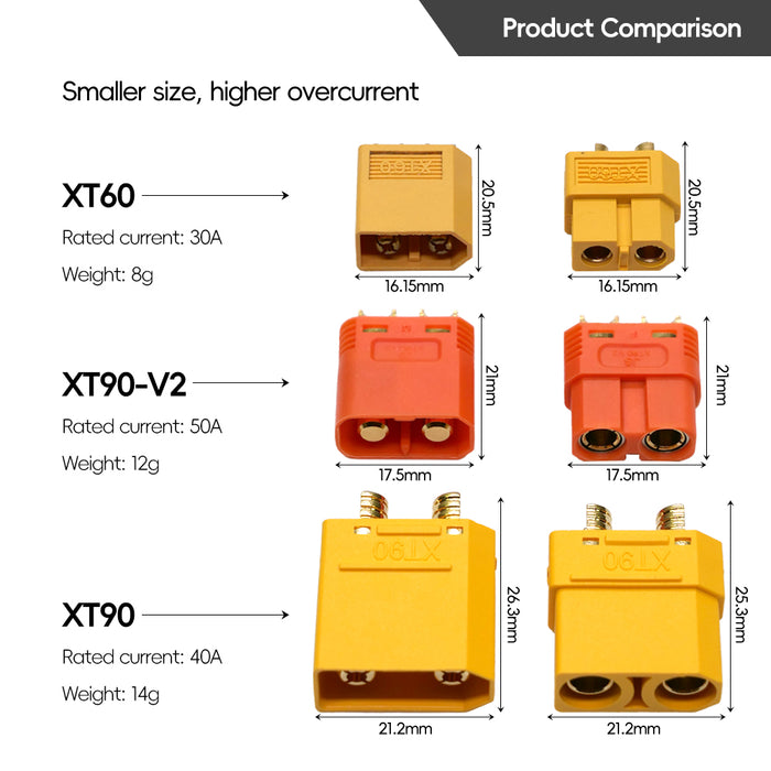 XT90 V2 connector 50A Continous small size high current for RC Drone Battery QIUSHANG