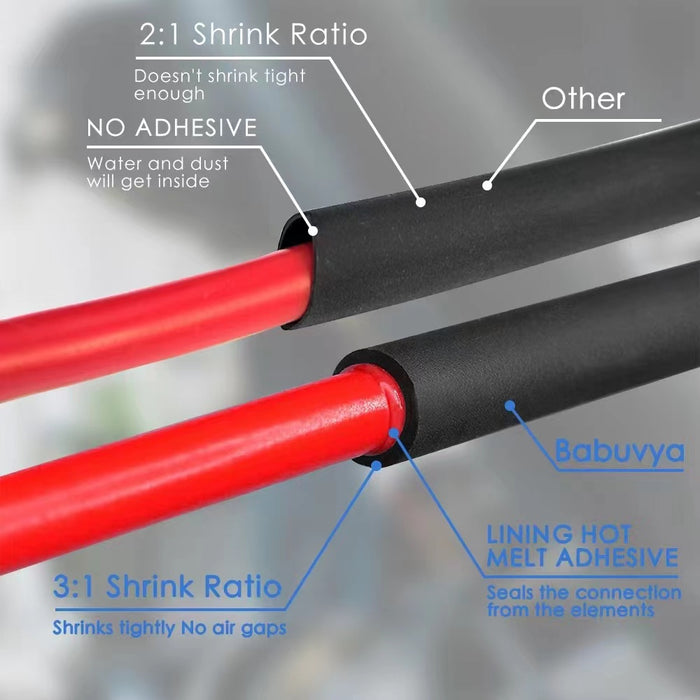 ROCKDIG 90-Piece Heat Shrink Tubing Kit – Dual-Wall Adhesive Lined, 3:1 Shrink Ratio, 6 Colors